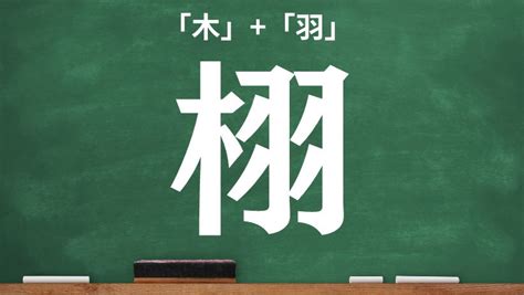 木羽 漢字|「栩」とは？ 部首・画数・読み方・意味